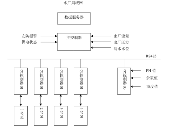 节水黄瓜视频APP6