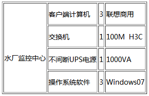 节水黄瓜视频APP6