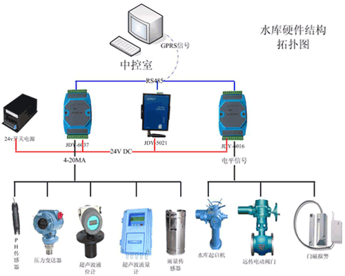 节水黄瓜视频APP6