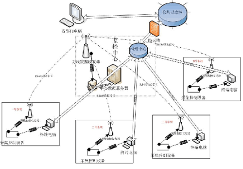 黄瓜视频APP6系统