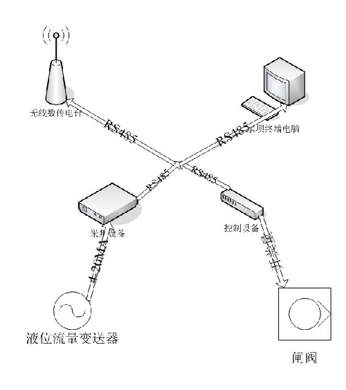 黄瓜视频APP6系统