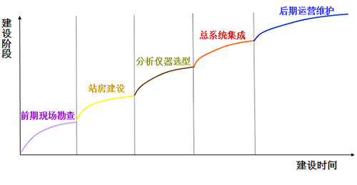 黄瓜视频APP6系统