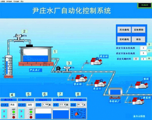 节水黄瓜视频APP6
