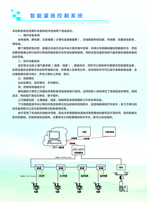 农业黄瓜视频APP6